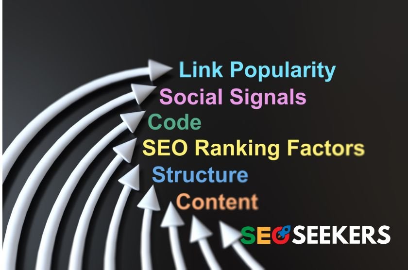 Google Ranking Factors